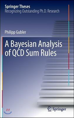 A Bayesian Analysis of QCD Sum Rules