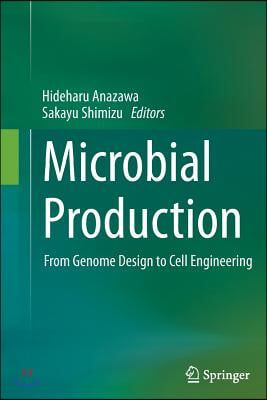 Microbial Production: From Genome Design to Cell Engineering