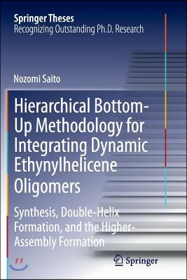 Hierarchical Bottom-Up Methodology for Integrating Dynamic Ethynylhelicene Oligomers: Synthesis, Double Helix Formation, and the Higher Assembly Forma