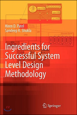 Ingredients for Successful System Level Design Methodology