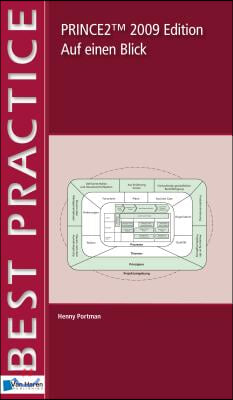 Prince2 - Quick Reference Card 2009