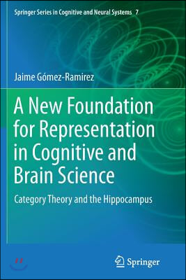 A New Foundation for Representation in Cognitive and Brain Science: Category Theory and the Hippocampus