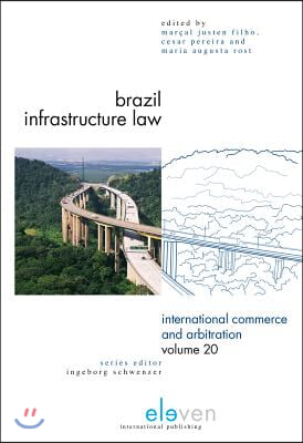 Brazil Infrastructure Law: Volume 20