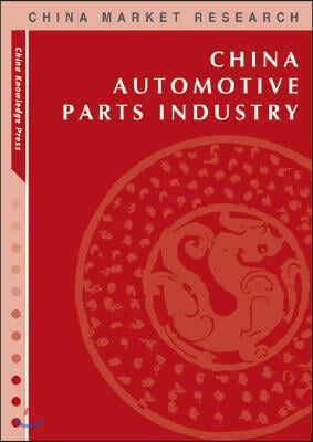 China Automotive Parts Industry