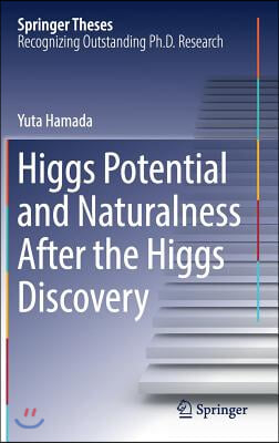 Higgs Potential and Naturalness After the Higgs Discovery