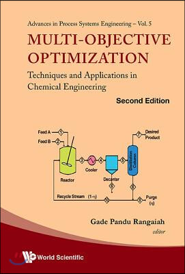 Multi-Objective Optimization: Techniques and Applications in Chemical Engineering (Second Edition)