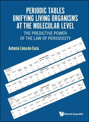Periodic Tables Unifying Living Organisms at the Molecular Level: The Predictive Power of the Law of Periodicity