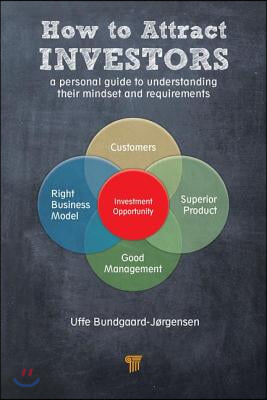 How to Attract Investors: A Personal Guide to Understanding Their Mindset and Requirements