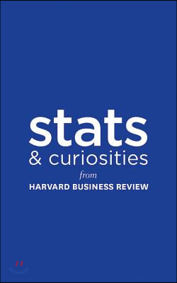 Stats and Curiosities