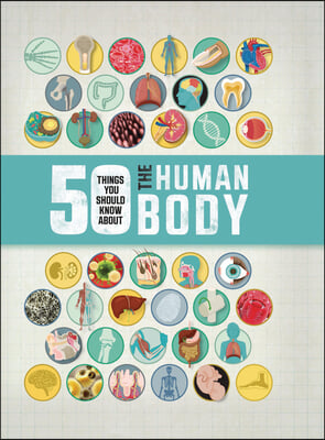 50 Things You Should Know about the Human Body