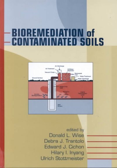 Bioremediation of Contaminated Soils