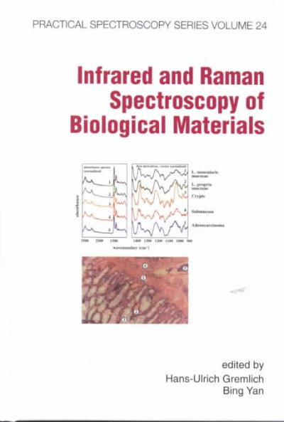 Infrared and Raman Spectroscopy of Biological Materials