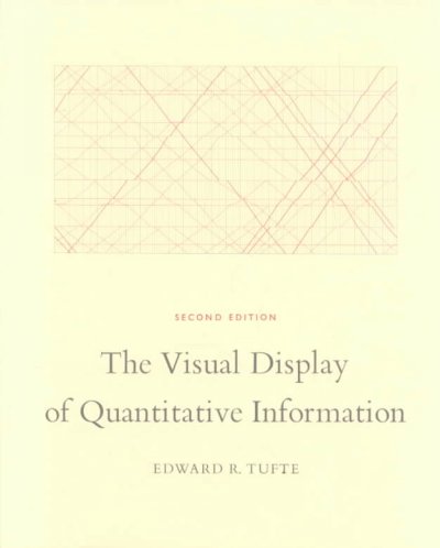 The Visual Display of Quantitative Information