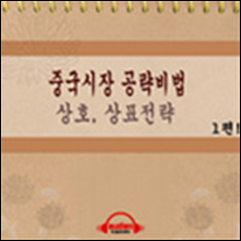 중국시장 공략비법 1편 - 상호, 상표전략