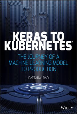 Keras to Kubernetes