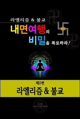 라엘리즘  불교