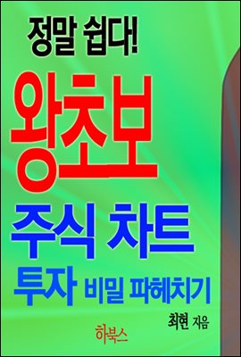 정말 쉽다! 왕초보 주식 차트 투자 비밀 파헤치기