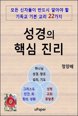 성경의 핵심 진리