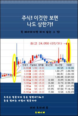 주식! 이것만 보면 나도 상한가!