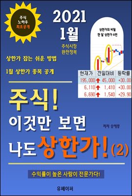 주식! 이것만 보면 나도 상한가! (2)