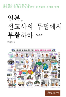 일본, 선교사의 무덤에서 부활하라 上