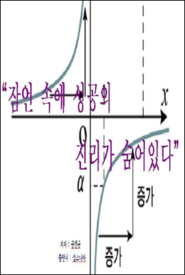 잠언속에 성공의 진리가 숨어 있다.