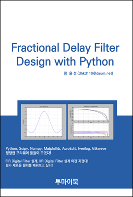 Fractional Delay Filter Design with Python