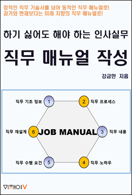 하기 싫어도 해야 하는 인사실무 직무 매뉴얼 작성