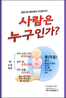 사람은 누구인가?