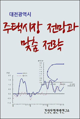 대전광역시 주택시장 전망과 맞춤전략