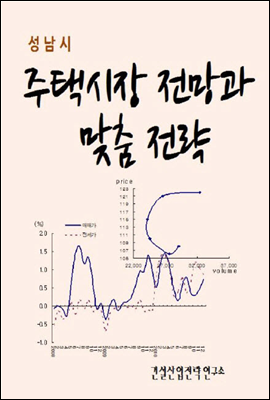 성남시 주택시장 전망과 맞춤 전략