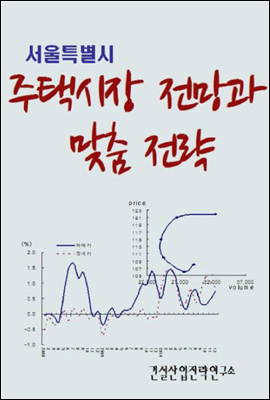 서울특별시 주택시장 전망과 맞춤 전략