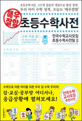 매우잘함 초등수학사전 (체험판)