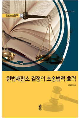헌법재판소 결정의 소송법적 효력