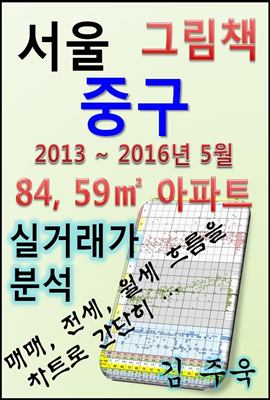 서울 중구 84,59㎡ 아파트 매매, 전세, 월세 실거래가 분석 (2013 ~ 2016.5월)