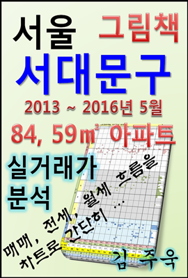 서울 서대문구 84,59㎡ 아파트 매매, 전세, 월세 실거래가 분석 (2013 ~ 2016.5월)