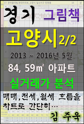 경기도 고양시 2/2 84,59㎡ 아파트 매매, 전세, 월세 실거래가 분석 (2013 ~ 2016.5월)