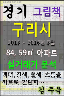 경기도 구리시 84,59㎡ 아파트 매매, 전세, 월세 실거래가 분석 (2013 ~ 2016.5월)