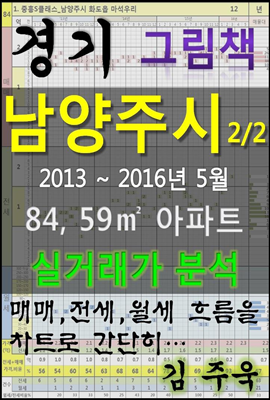 경기도 남양주시 2/2 84,59㎡ 아파트 매매, 전세, 월세 실거래가 분석 (2013 ~ 2016.5월)