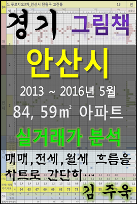 경기도 안산시 84,59㎡ 아파트 매매, 전세, 월세 실거래가 분석 (2013 ~ 2016.5월)