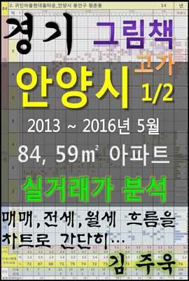 경기도 안양시 고가 1/2 84,59㎡ 아파트 매매, 전세, 월세 실거래가 분석 (2013 ~ 2016.5월)
