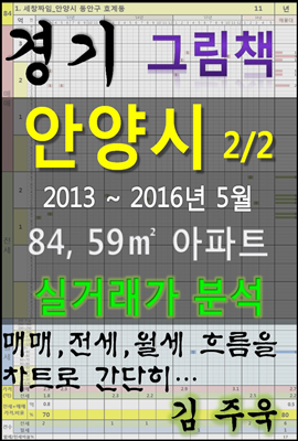 경기도 안양시 2/2 84,59㎡ 아파트 매매, 전세, 월세 실거래가 분석 (2013 ~ 2016.5월)