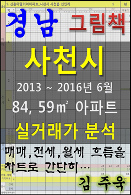 경남 사천시 84,59㎡ 아파트 매매, 전세, 월세 실거래가 분석 (2013 ~ 2016.6월)