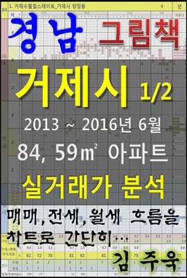 경남 거제시 1/2 84,59㎡ 아파트 매매, 전세, 월세 실거래가 분석 (2013 ~ 2016.6월)