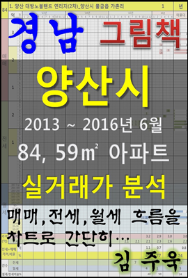 경남 양산시 84,59㎡ 아파트 매매, 전세, 월세 실거래가 분석 (2013 ~ 2016.6월)