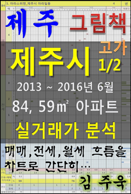 제주 제주시 1/2 고가 84, 59㎡ 아파트 매매, 전세, 월세 실거래가 분석 (2013 ~ 2016.6월)