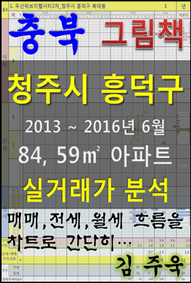충북 청주시 흥덕구 84, 59㎡ 아파트 매매, 전세, 월세 실거래가 분석 (2013 ~ 2016.6월)