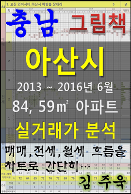 충남 아산시 84, 59㎡ 아파트 매매, 전세, 월세 실거래가 분석 (2013 ~ 2016.6월)