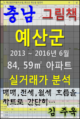 충남 예산군 84, 59㎡ 아파트 매매, 전세, 월세 실거래가 분석 (2013 ~ 2016.6월)