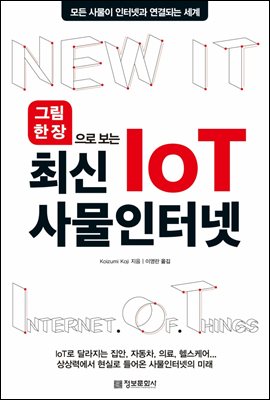 그림 한 장으로 보는 최신 IoT 사물인터넷